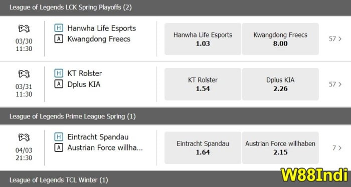 ลีกของตํานาน พนันเคล็ดลับสําหรับมือใหม่ที่จะได้รับขนาดใหญ่ออนไลน์